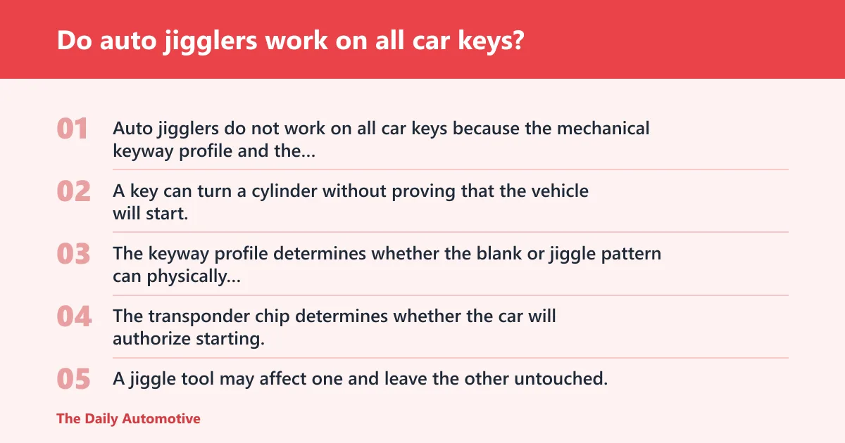 Steps: Do auto jigglers work on all car keys?