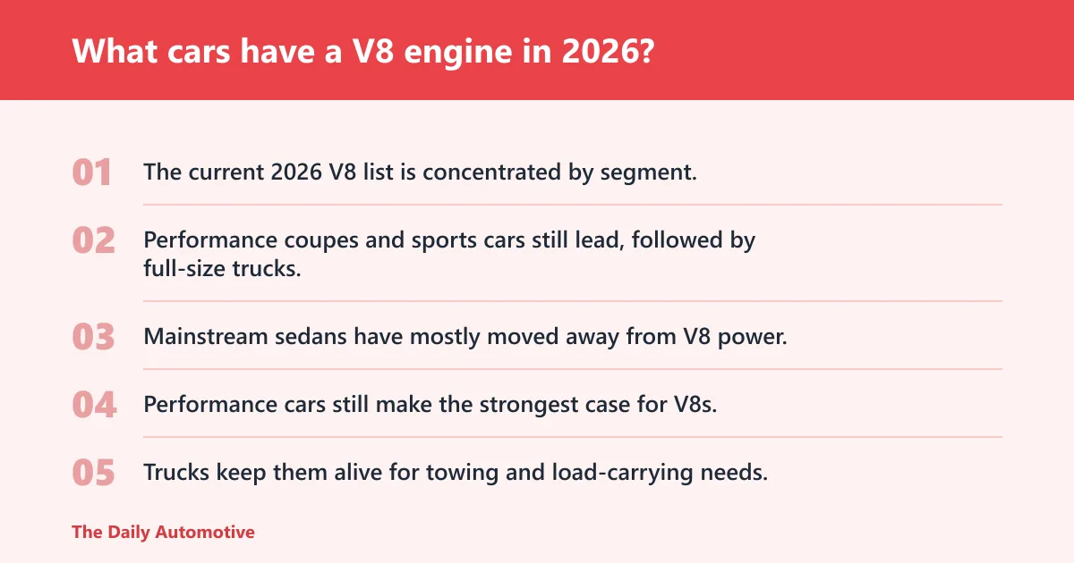 Steps: What cars have a V8 engine in 2026?