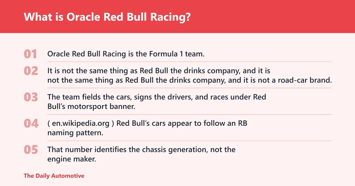 Steps: What is Oracle Red Bull Racing?