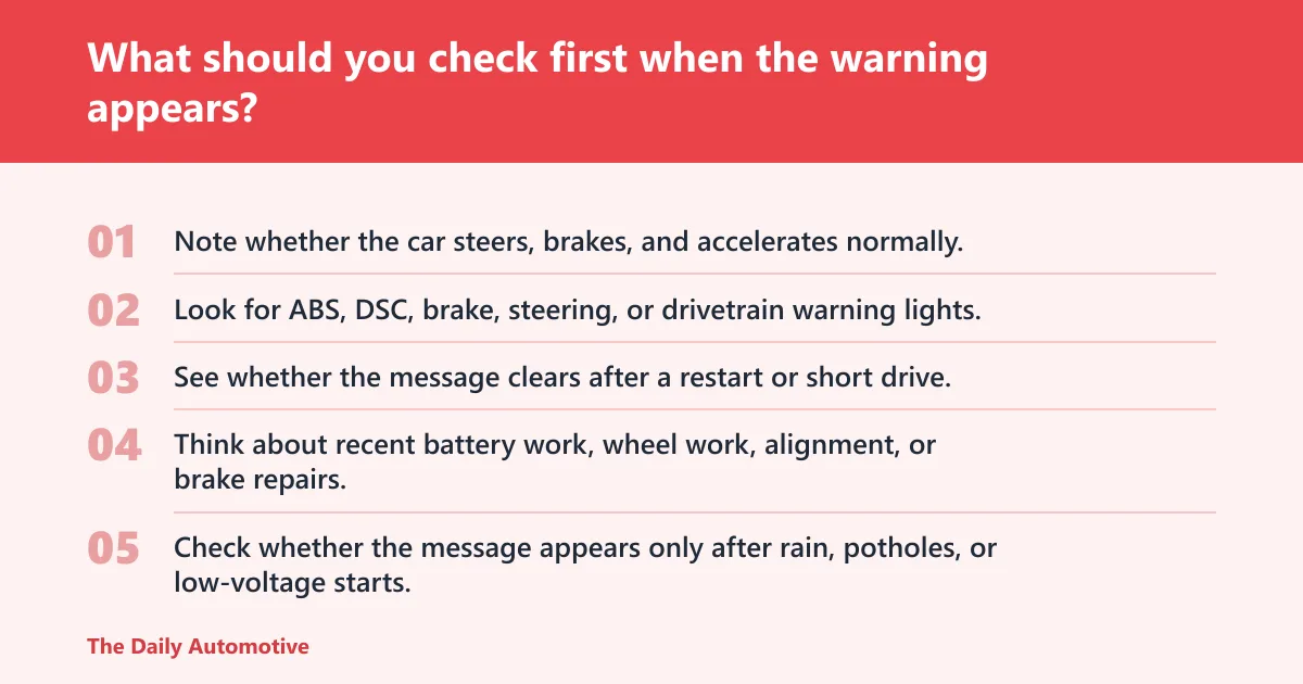 Steps: What should you check first when the warning appears?