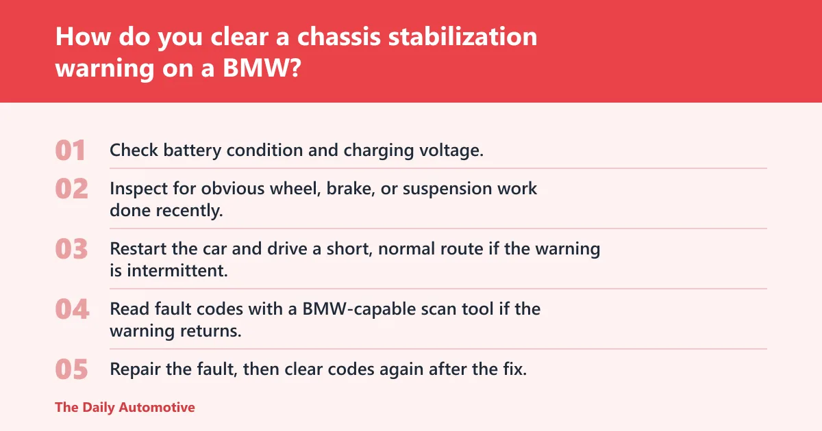 Steps: How do you clear a chassis stabilization warning on a BMW?