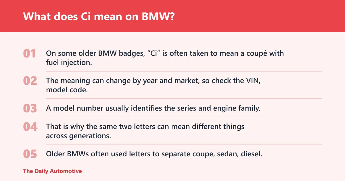 Steps: What does Ci mean on BMW?