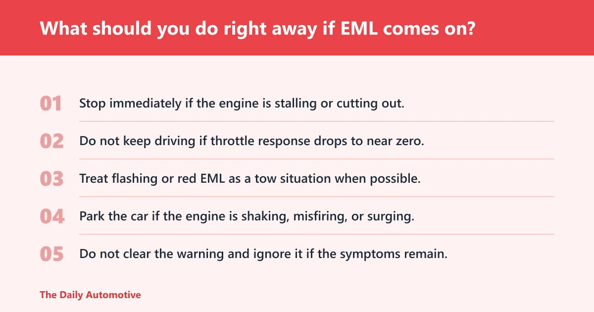 Steps: What should you do right away if EML comes on?