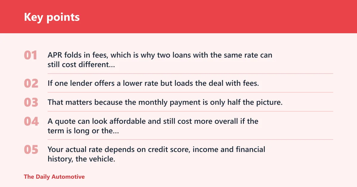 Key points: What APR means
