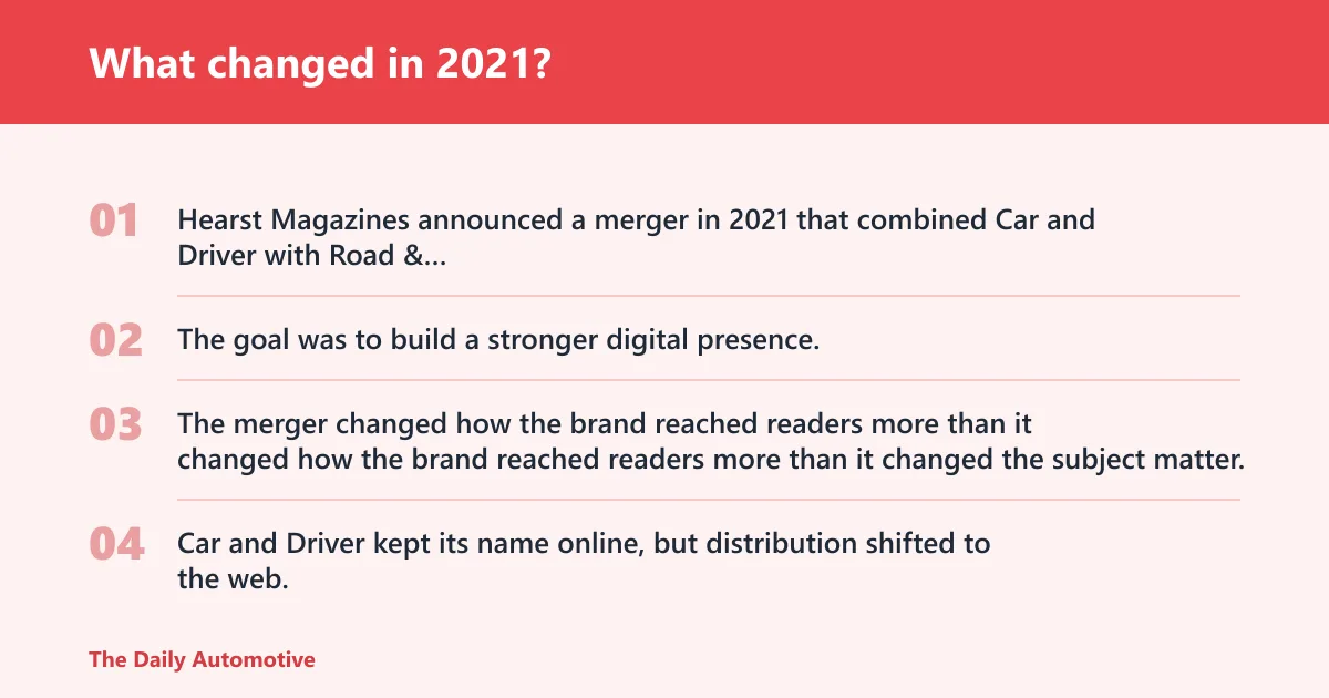 Steps: What changed in 2021?