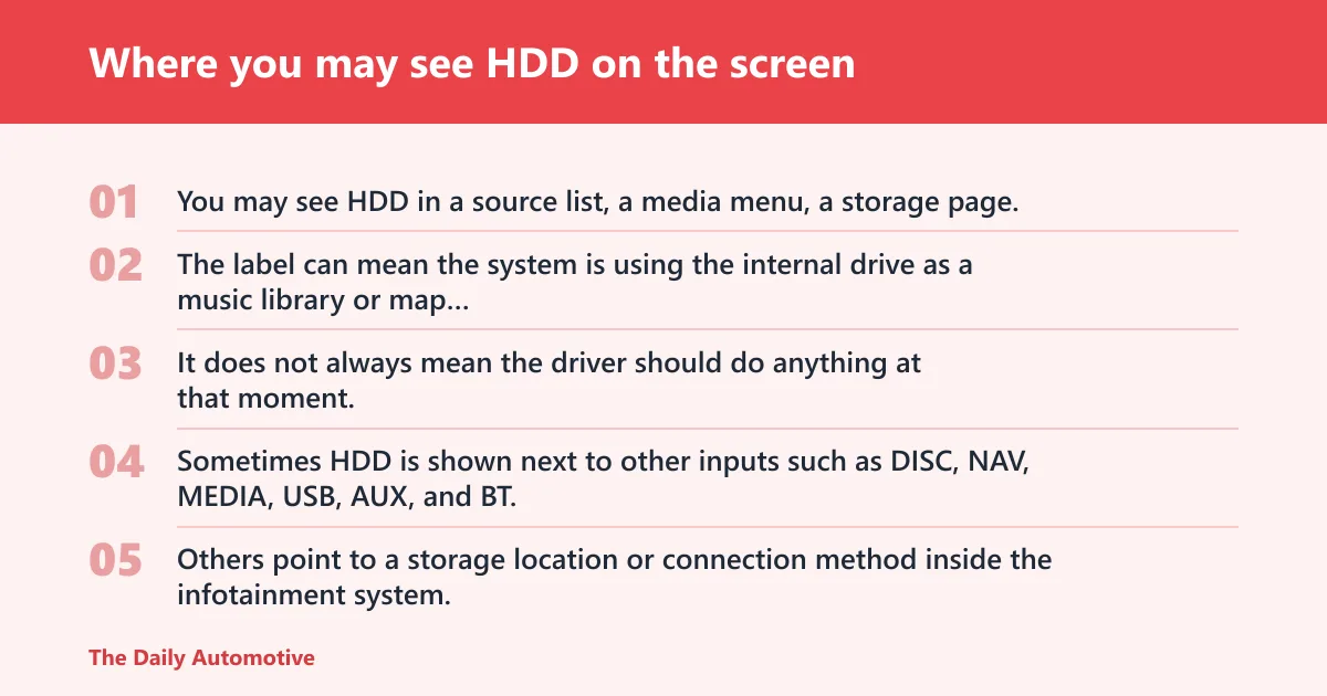 Steps: Where you may see HDD on the screen