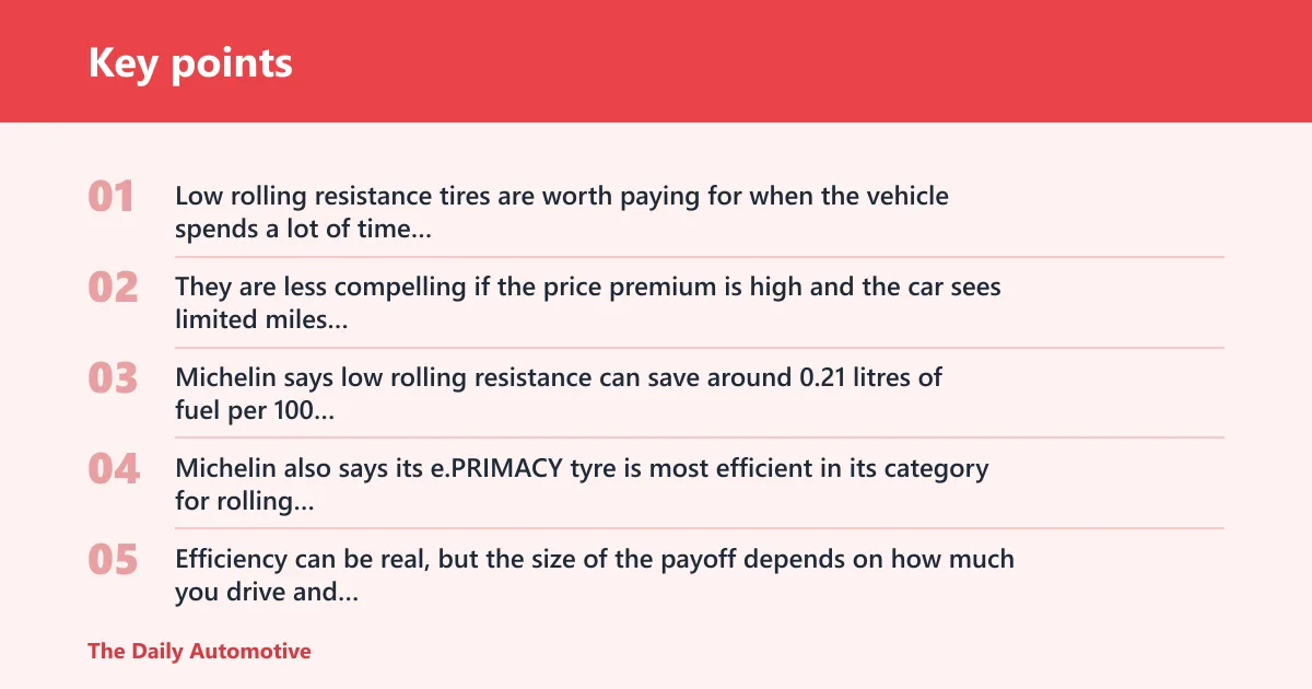 Key points: Do low rolling resistance tires matter?