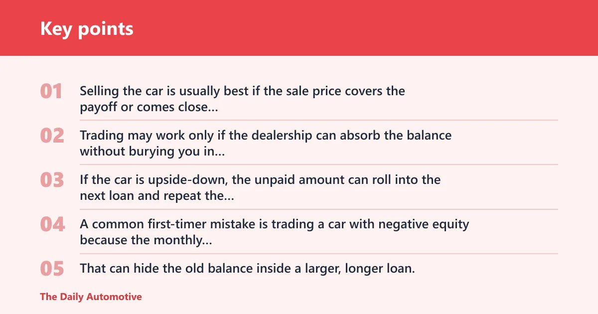 Key points: What if you need to give the car back?