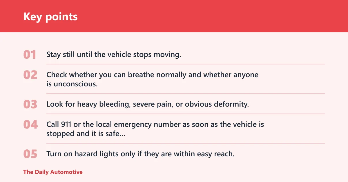 Key points: What should you do in the first minute?
