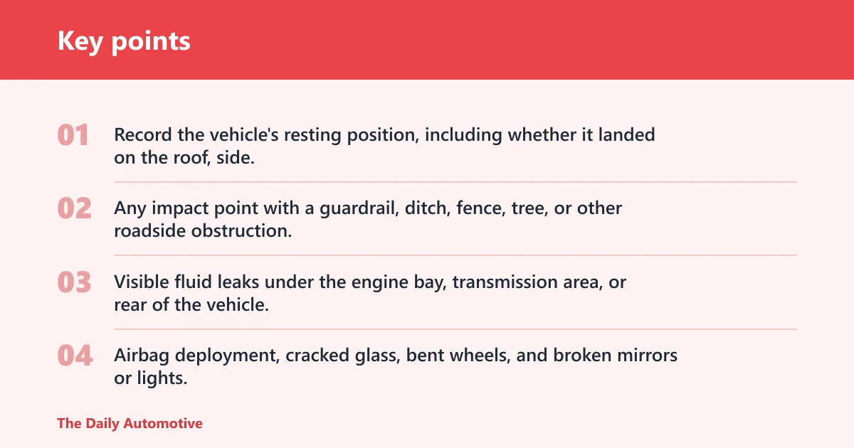 Key points: Dust rollover checklist