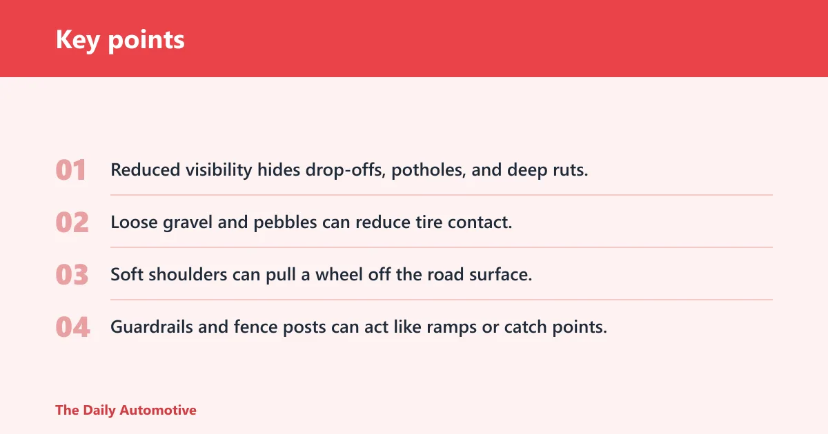 Key points: Why are dusty roads so dangerous for rollovers?