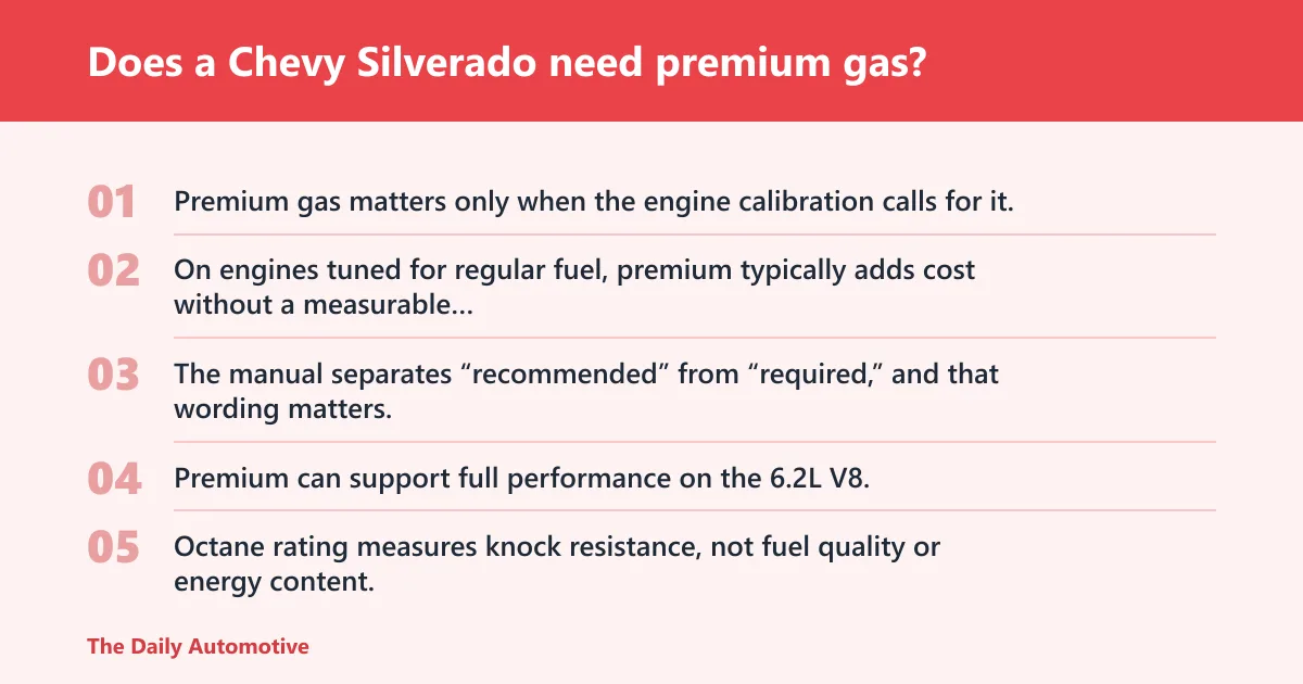 Steps: Does a Chevy Silverado need premium gas?