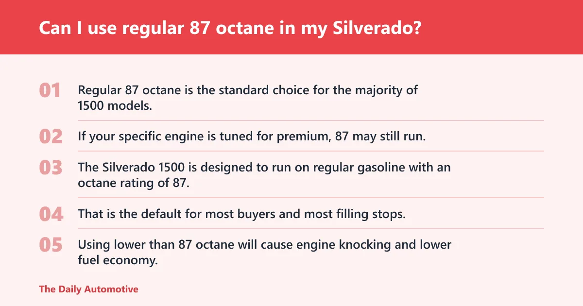 Steps: Can I use regular 87 octane in my Silverado?