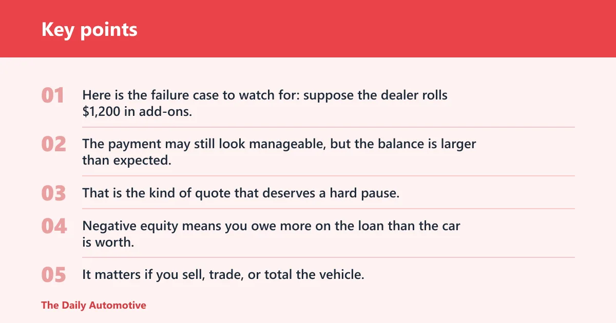 Key points: Car finance quote checker