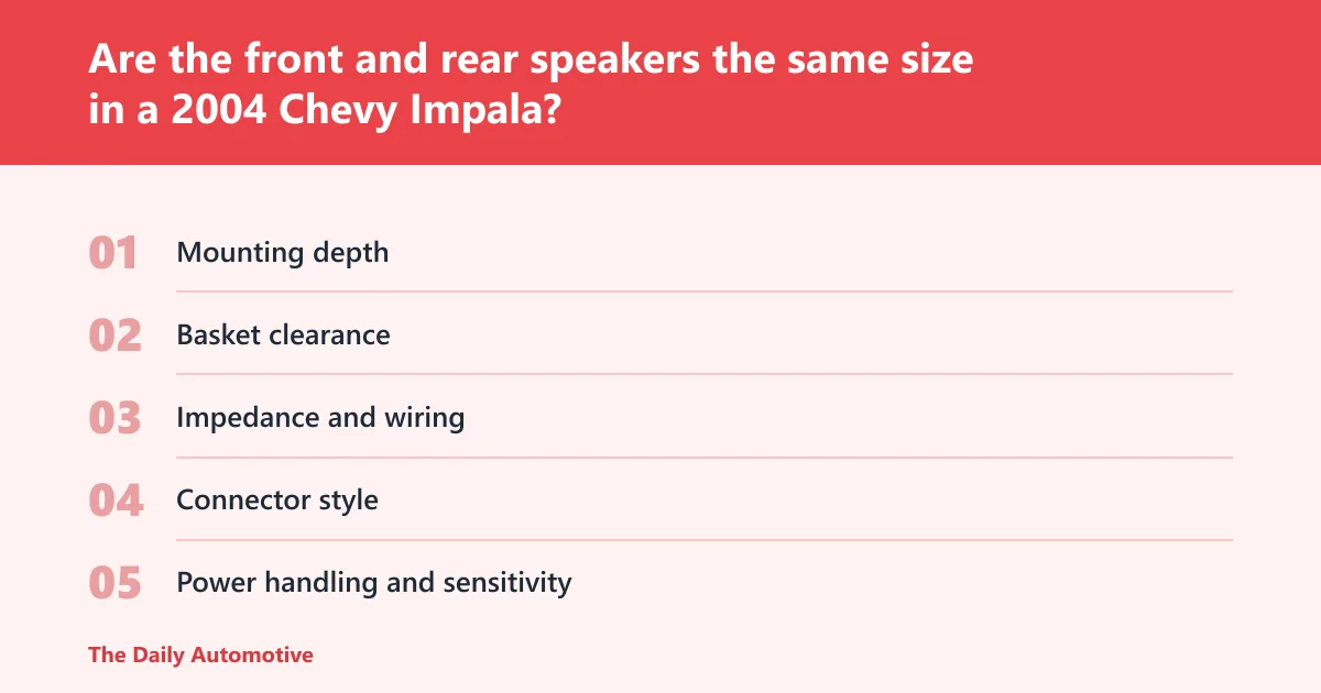 Steps: Are the front and rear speakers the same size in a 2004 Chevy Impala?