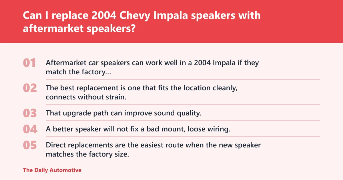 Steps: Can I replace 2004 Chevy Impala speakers with aftermarket speakers?