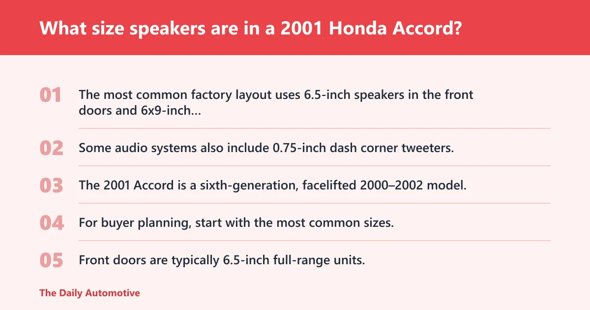 Steps: What size speakers are in a 2001 Honda Accord?