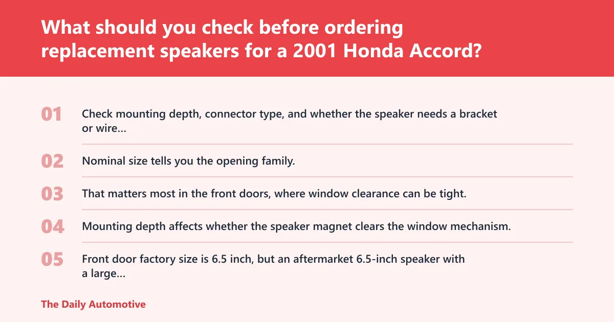 Steps: What should you check before ordering replacement speakers for a 2001 Honda Accord?