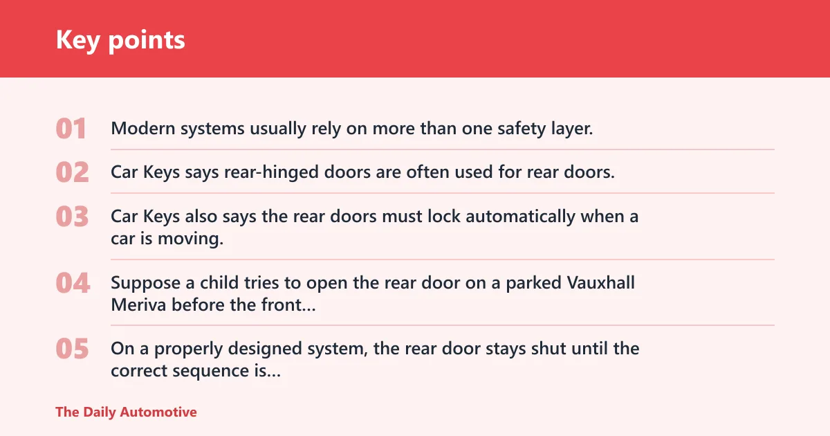 Key points: How do rear-hinged car doors work?