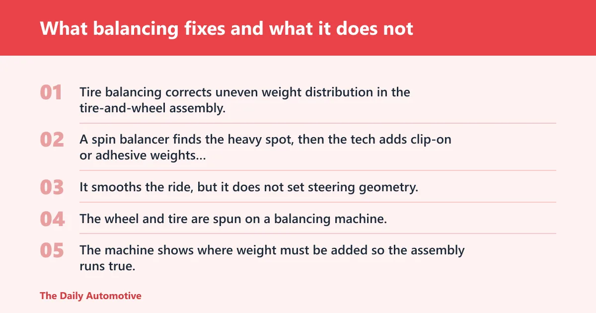 Steps: What balancing fixes and what it does not