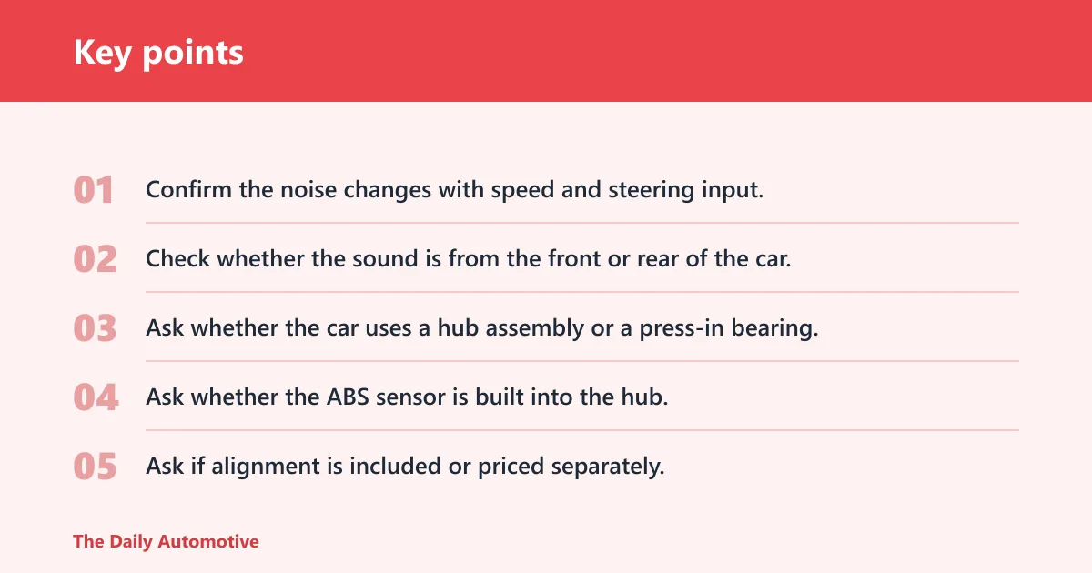 Key points: What parts should you buy?
