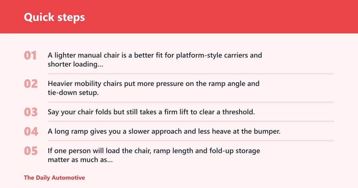 Quick steps: Which wheelchair rack fits your setup?