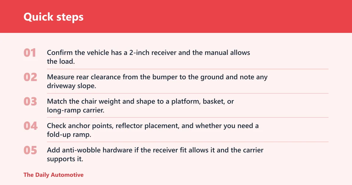 Quick steps: How to choose the right carrier