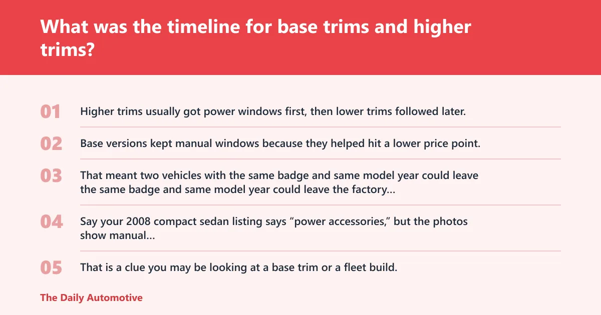 Steps: What was the timeline for base trims and higher trims?