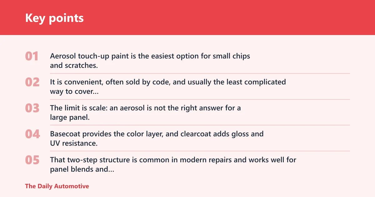 Key points: Paint systems: which one should you order?