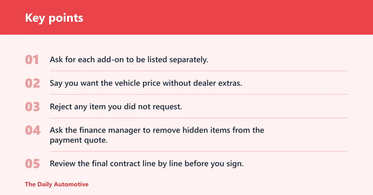 Key points: Can you refuse add-ons before signing?
