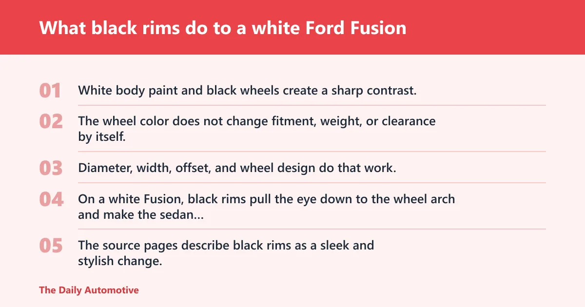 Steps: What black rims do to a white Ford Fusion