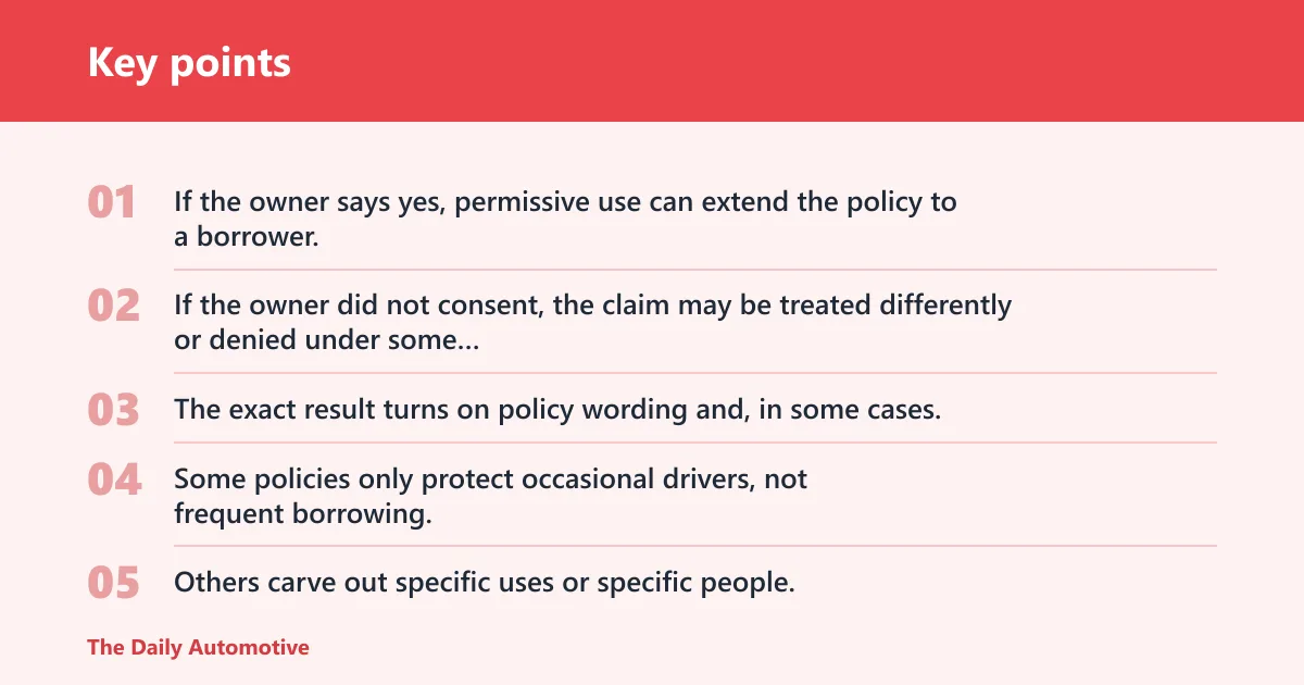 Key points: What permissive use means