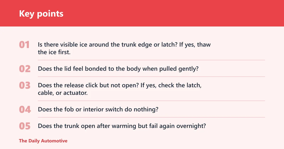 Key points: Frozen trunk troubleshooting table