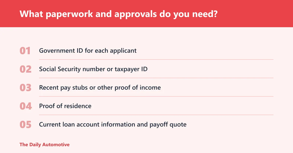 Steps: What paperwork and approvals do you need?