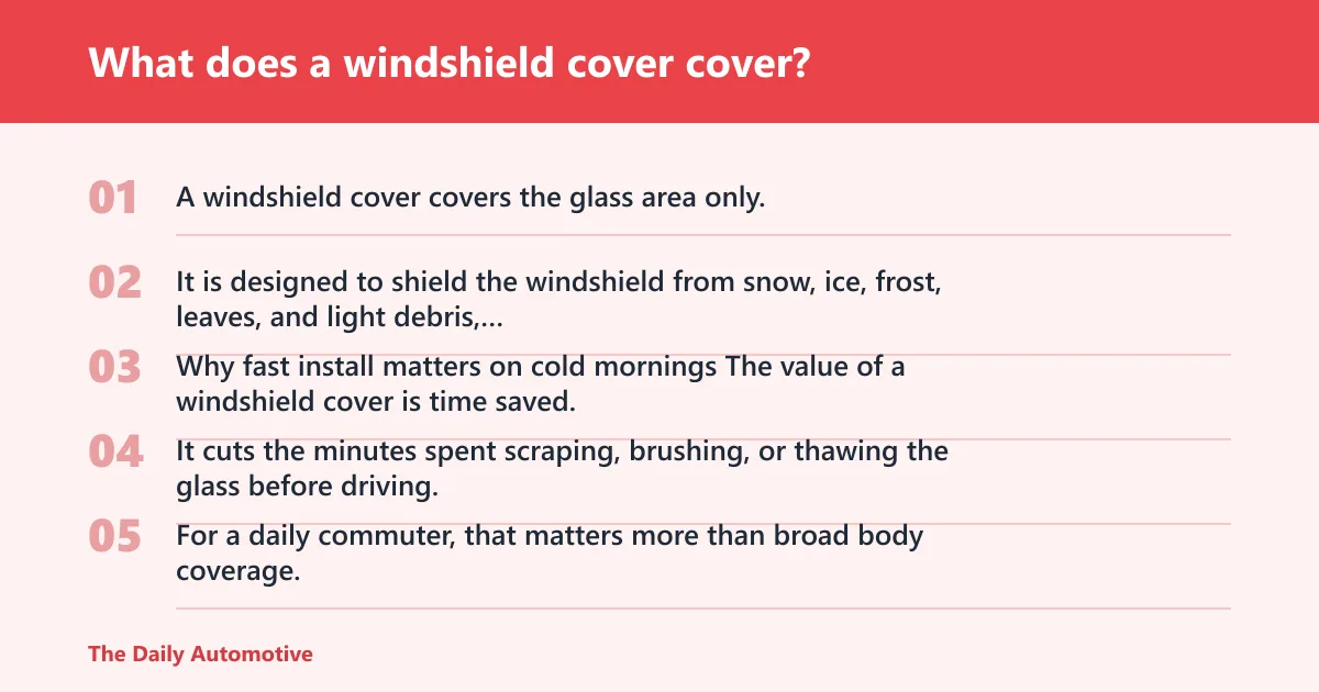 Steps: What does a windshield cover cover?