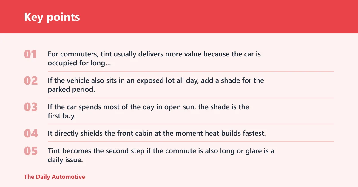 Key points: Decision matrix: which option fits your car and routine?