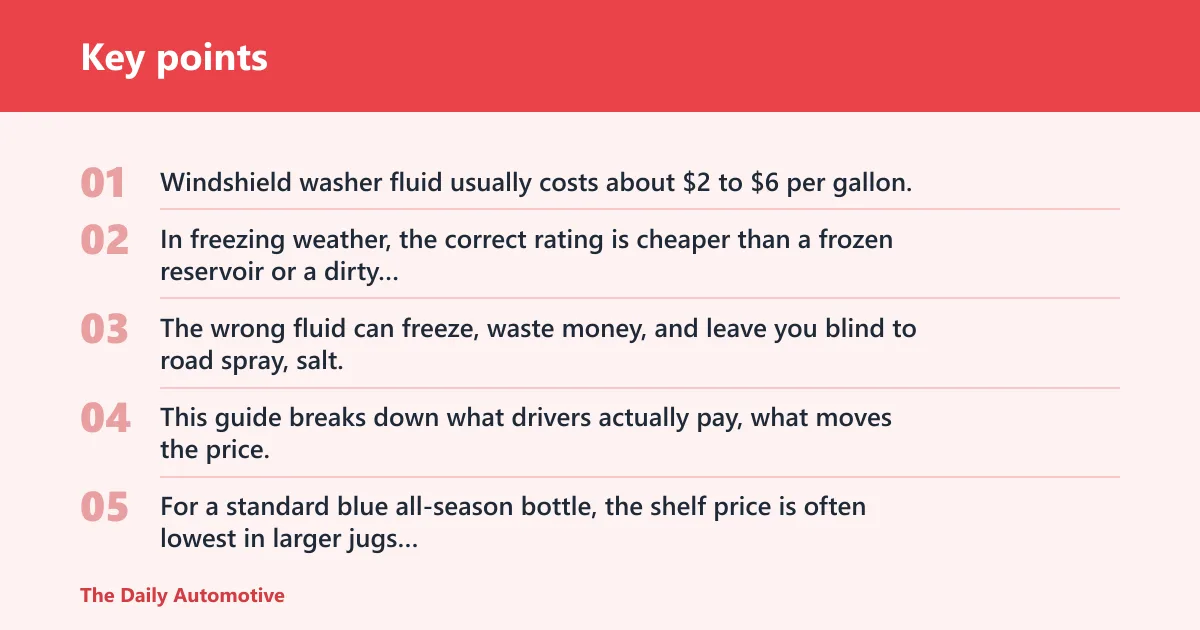 Key points: How much does windshield washer fluid cost?