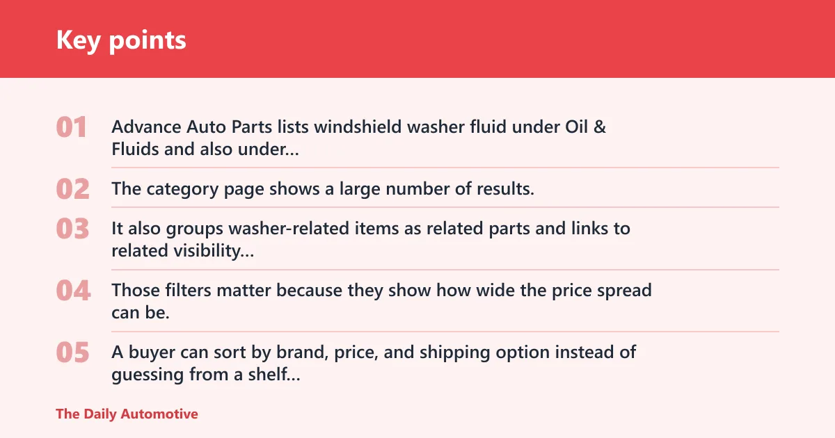 Key points: Where can you buy it, and what do prices look like?