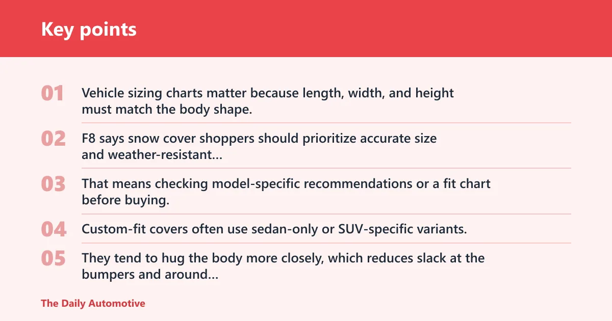 Key points: Should you choose custom-fit or universal?