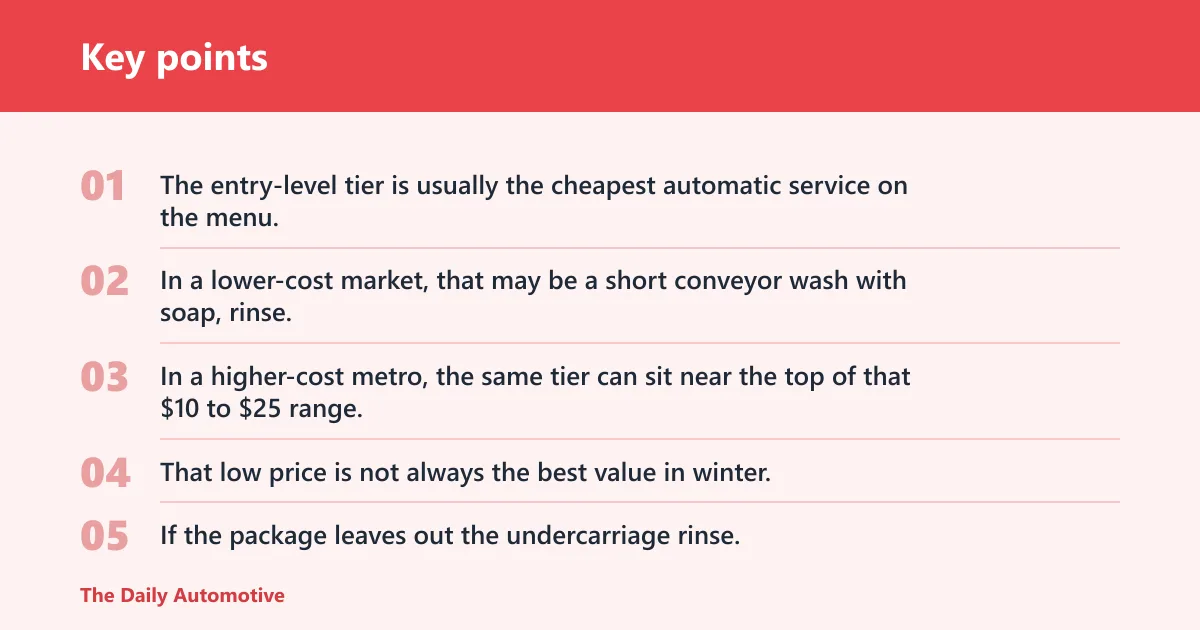Key points: How much does a winter wash cost?