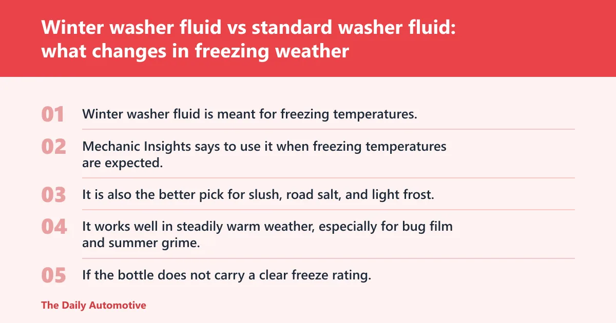 Steps: Winter washer fluid vs standard washer fluid: what changes in freezing weather
