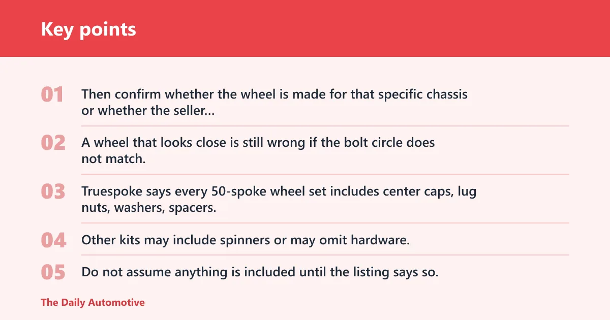 Key points: What to verify before you buy