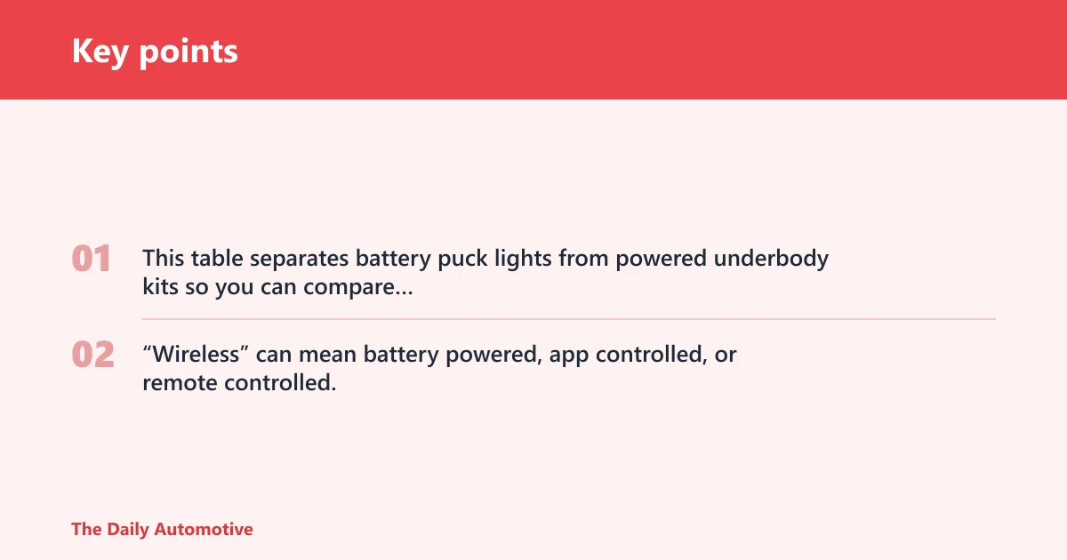 Key points: Underglow lights decision table