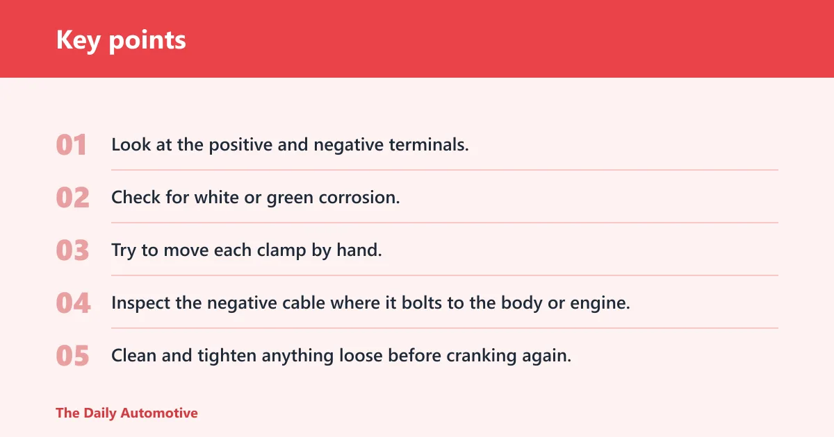 Key points: What quick checks should you do first?